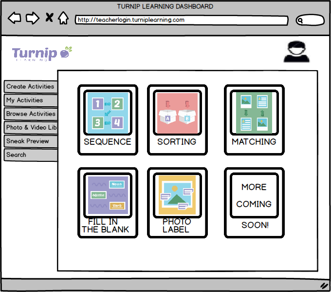 Original Turnip Learning wireframe: a teacher dashboard with Sequence, Sorting, Matching, Fill in the Blank and Photo Label activity templates